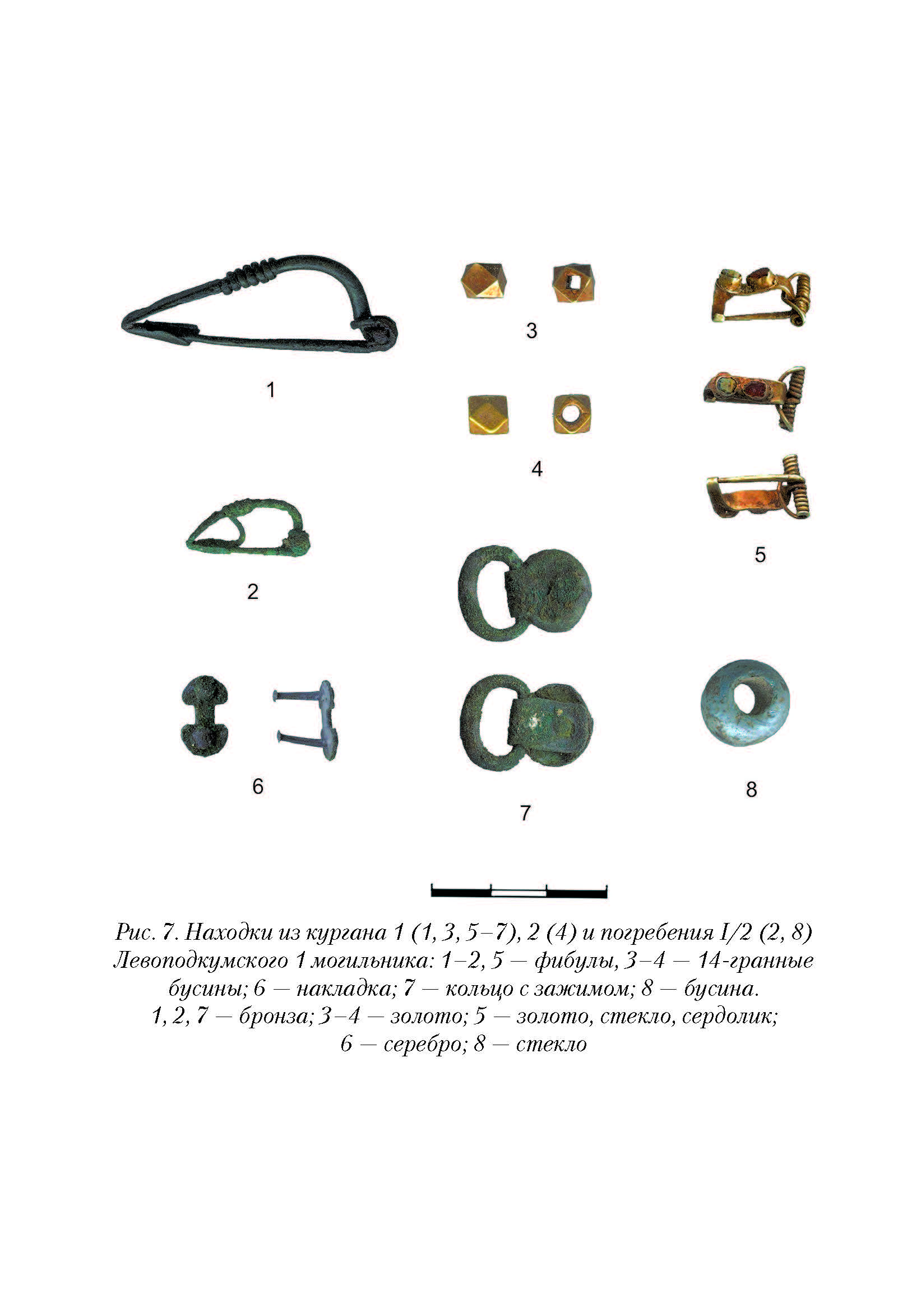 Коробов аланы северного кавказа