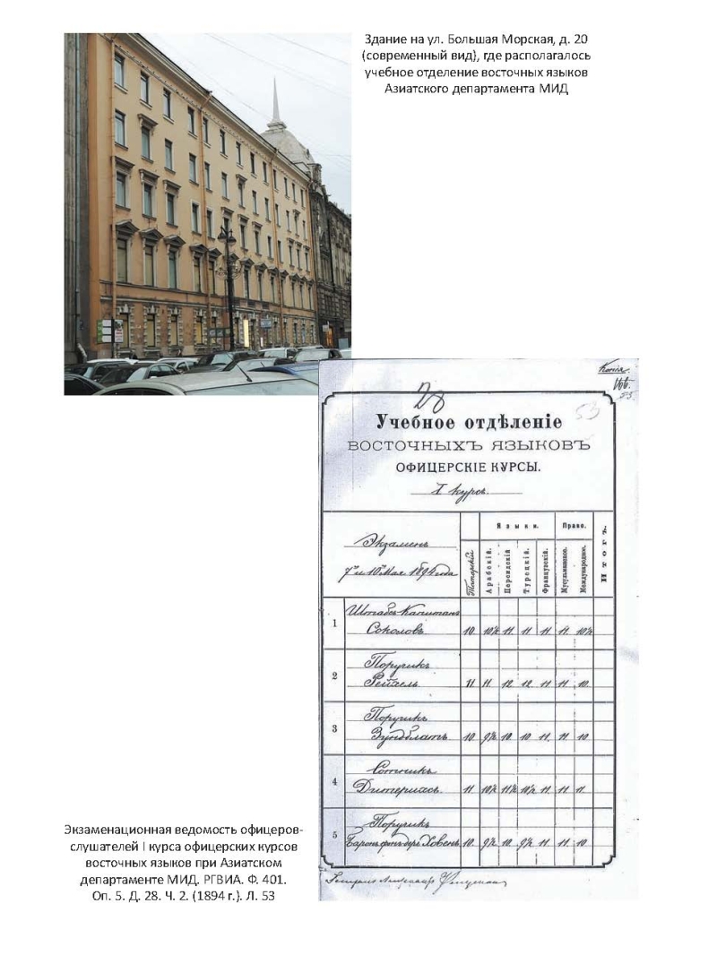 басханов история изучения восточных языков. Смотреть фото басханов история изучения восточных языков. Смотреть картинку басханов история изучения восточных языков. Картинка про басханов история изучения восточных языков. Фото басханов история изучения восточных языков басханов история изучения восточных языков. Смотреть фото басханов история изучения восточных языков. Смотреть картинку басханов история изучения восточных языков. Картинка про басханов история изучения восточных языков. Фото басханов история изучения восточных языков